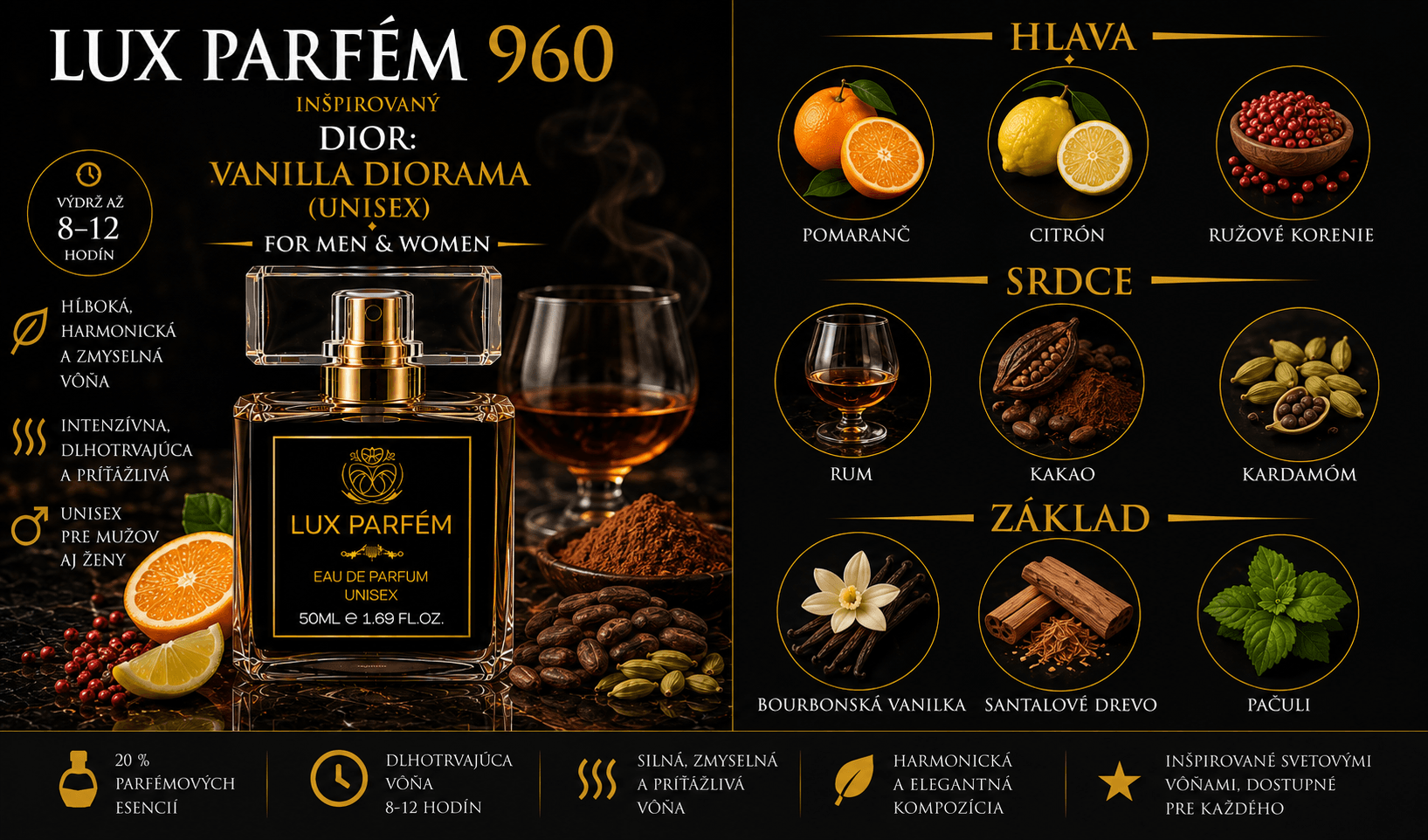 Lux Parfém 960 – Inšpirovaný Dior: Vanilla Diorama (Unisex)